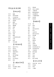 常用诊断ICD-9-CM编码手册