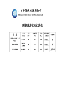 70米风机塔筒对应力矩表-1