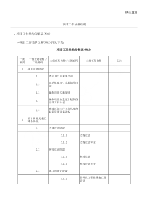 4.项目工作分解结构