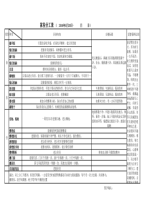 家务分工表