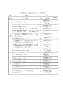 护理文书书写质量评价标准