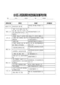 住院病历质量评价用表