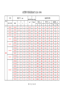 H型钢中国标准GB-T11263-1998