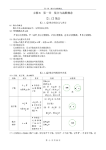 高中数学必修1家教用复习资料(详细)