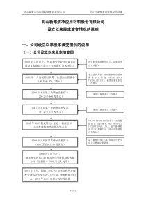 新莱应材：关于公司设立以来股本演变情况的说明及其董事、监事、高级