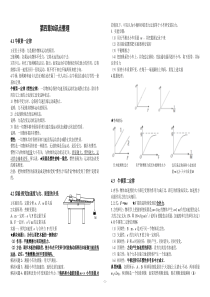 高中物理必修一第四章知识点整理