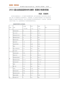 2015最全家庭装修材料清单-预算价格表明细