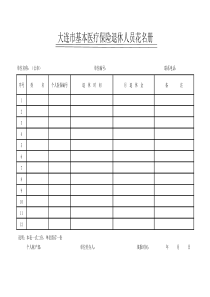 大连市基本医疗保险退休人员花名册