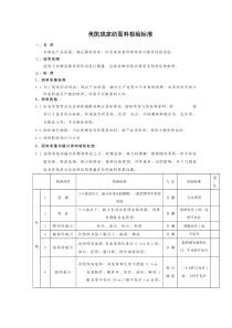 家纺面料检验标准