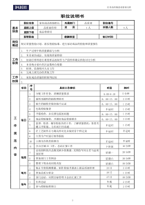 03-家纺成品检验组长