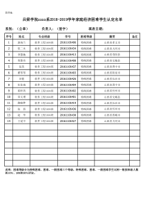 2018-2019学年家庭经济困难学生认定名单