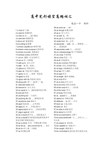 高中英语高频词汇