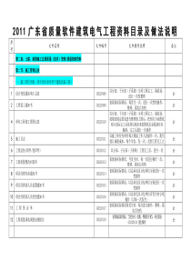 2011广东省质量软件建筑电气工程资料目录及做法说明