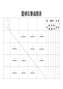 篮球比赛成绩表