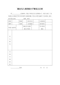 确定为入党积极分子情况公示表