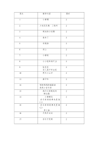 湖南文艺出版社三年级下册音乐教学计划