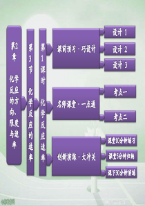 化学选修四课件化学反应速率