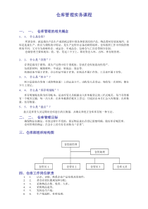 仓库管理实务课程(重点资料)