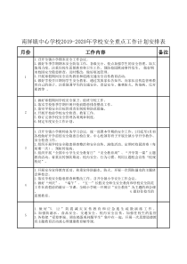 南屏镇中心学校2019-2020年学校安全重点工作计划安排表