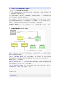 工厂方法模式