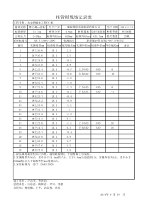 pe管材外观检测记录表