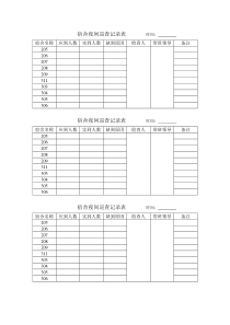 宿舍夜间巡查记录表