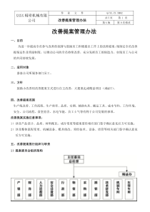 改善提案管理办法