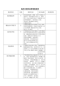 临床合理用血管理检查表