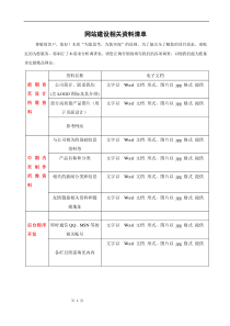 网站建设相关资料清单