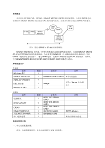 通过S7-300站的CP340连接GPRS 调制解调器MD720-3 到SINAUT Micro S