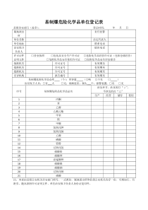 2017易制爆危险化学品单位登记表