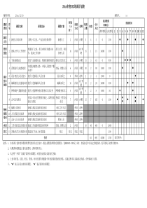 年度培训计划(详细)-模板