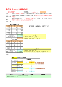 excel函数学习(数值求和)