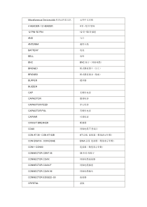 常用电子元件中英文