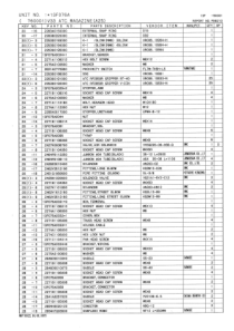 牧野立加V33零件手册_3