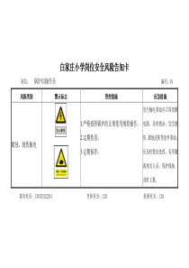 白家庄小学岗位安全风险告知卡