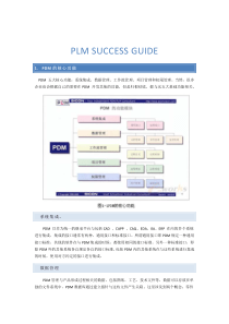 产品数据管理成功指南 PLM Success Guide