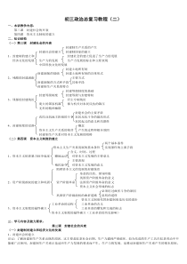 初三政治总复习教程(二)