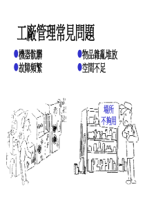 工厂管理常见问题（PPT32页)