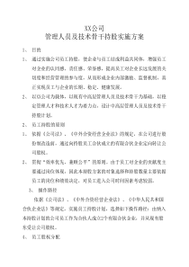 XX公司员工持股分配方案(定稿)