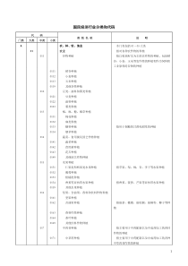 国民经济行业分类和代码(2017)