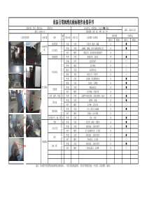 数控车床-日常点检标准作业指导书