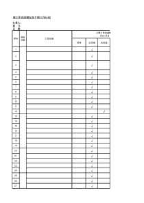 关于集中开展大气污染治理