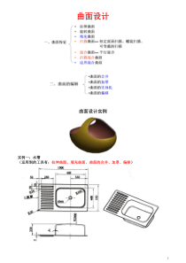 ProE曲面设计要点及实例