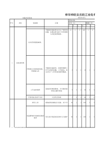 XXXX年的岗位风险表