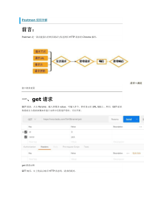 Postman使用和详解