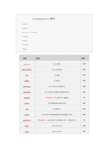 Dreamweaver源码