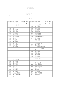 事业单位会计报表