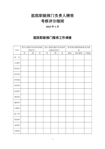 医院职能部门绩效考核方案