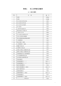 SH3503交工表格(中石化工程交工资料)